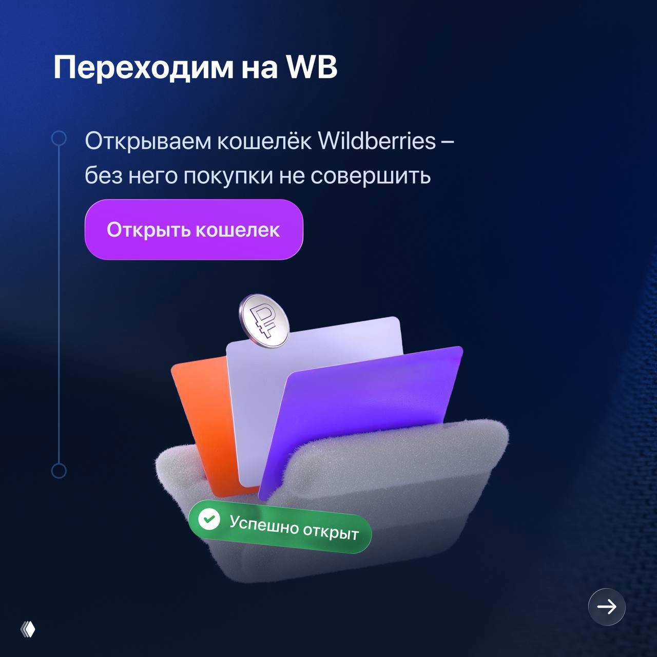 Слайд инструкции: открытие кошелька Wildberries с оформленной карточкой и отметкой «Успешно открыт», пояснение необходимости кошелька для покупок.