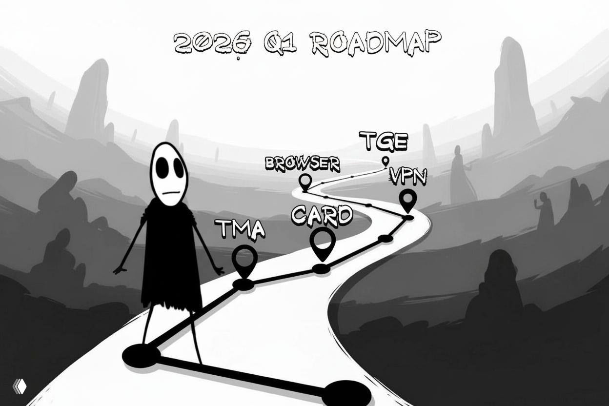 Дорожная карта Mr.Freeman на Q1 2026