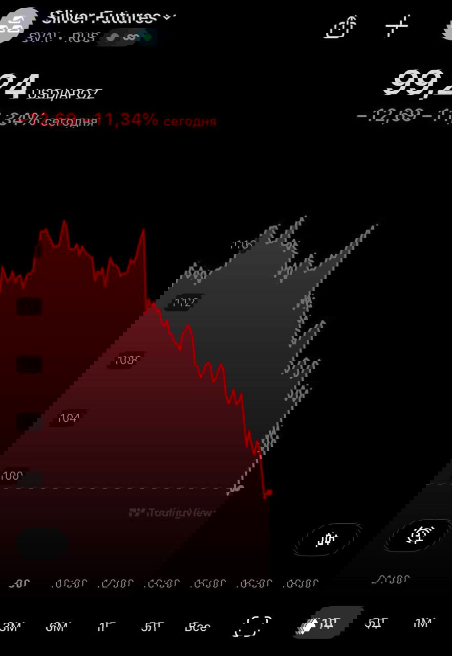 Обвал драгметаллов: золото и серебро резко упали