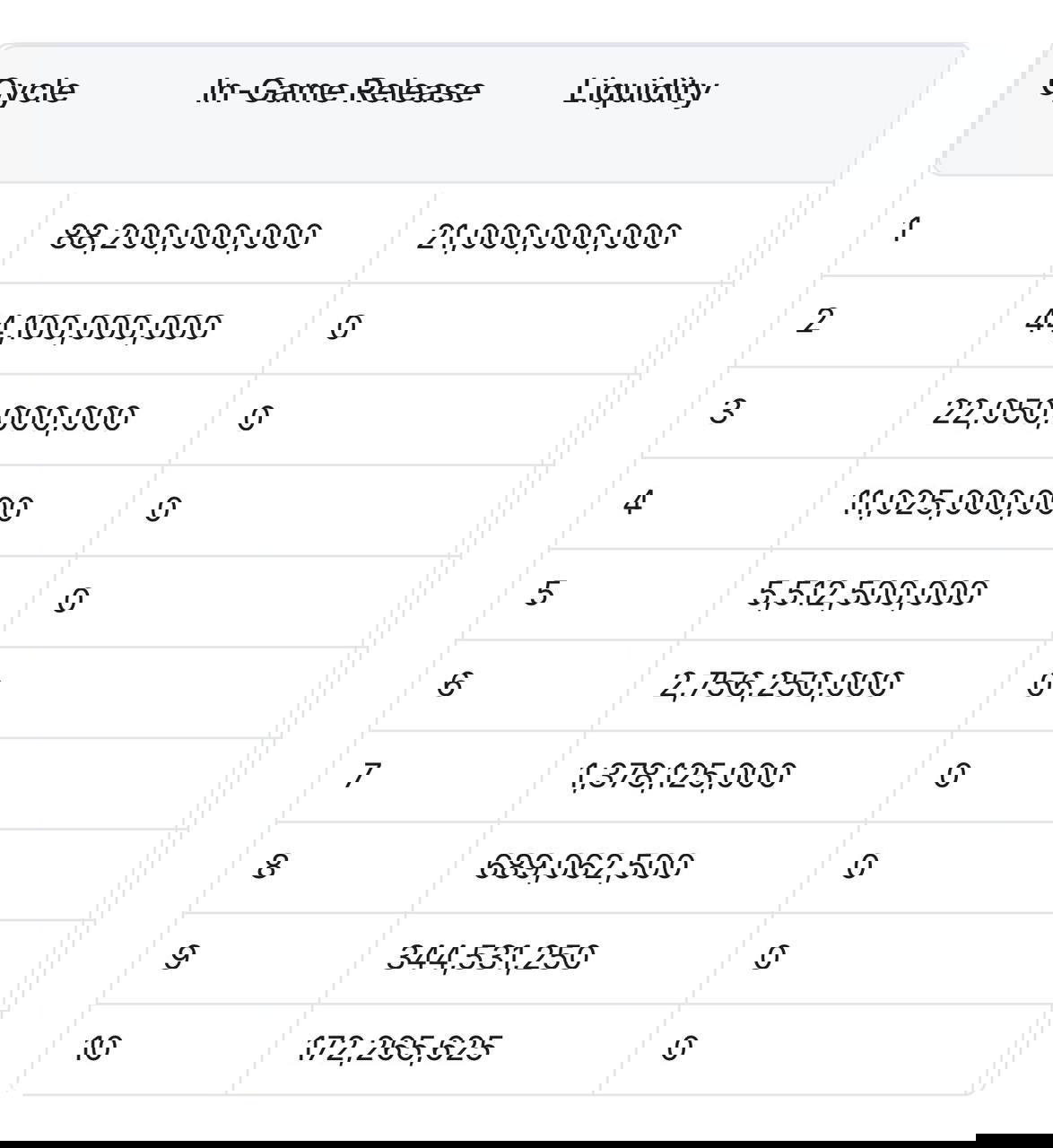 ХАЛВИНГ АКТИВИРОВАН