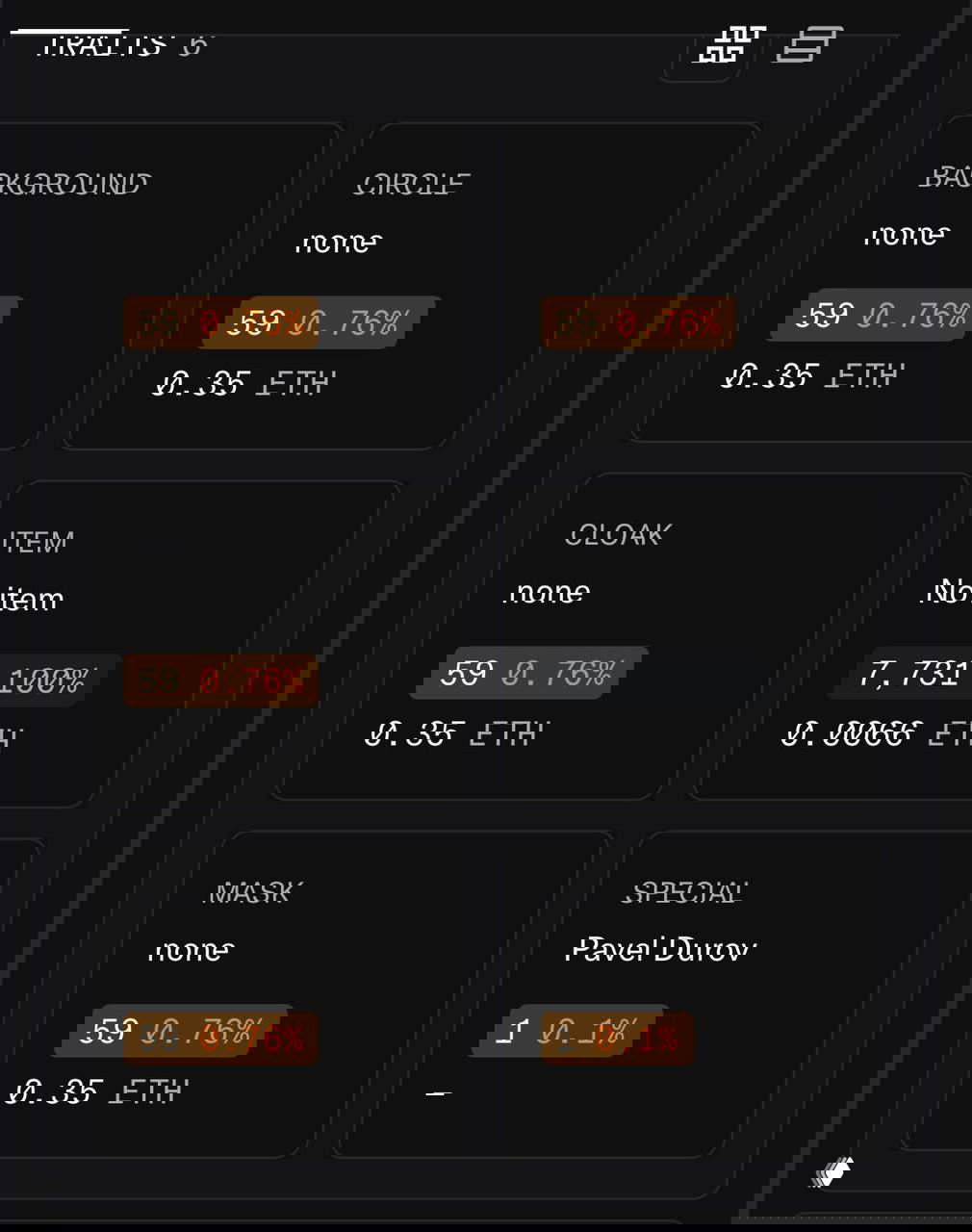 Скриншот атрибутов NFT: карточки трейтов с указанием редкостей и цен в ETH, в поле Special видно «Pavel Durov» с редкостью 0.1%.