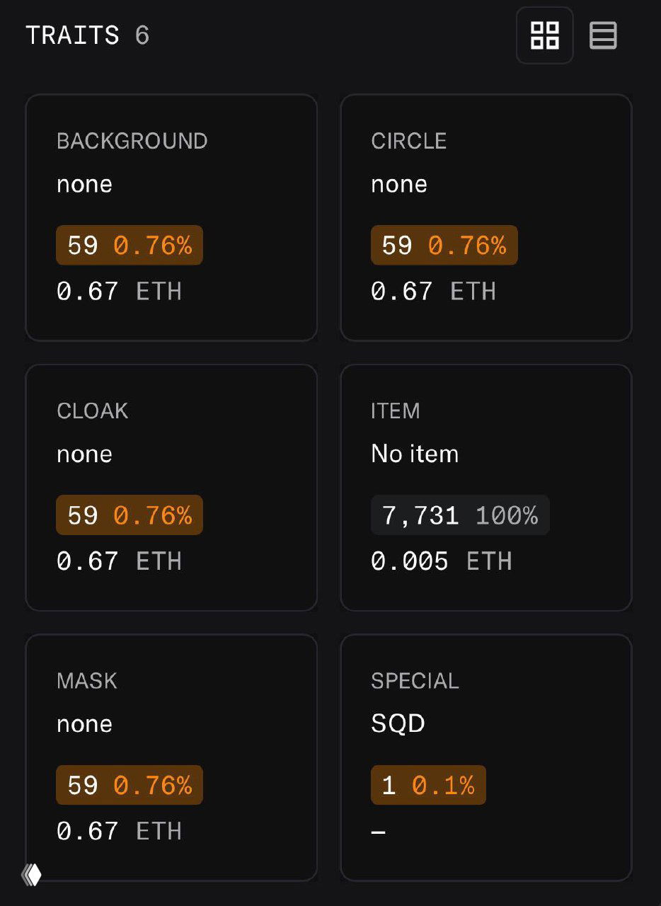 Фриман в матрице Web3 — Digital Mr. Freeman #7764
