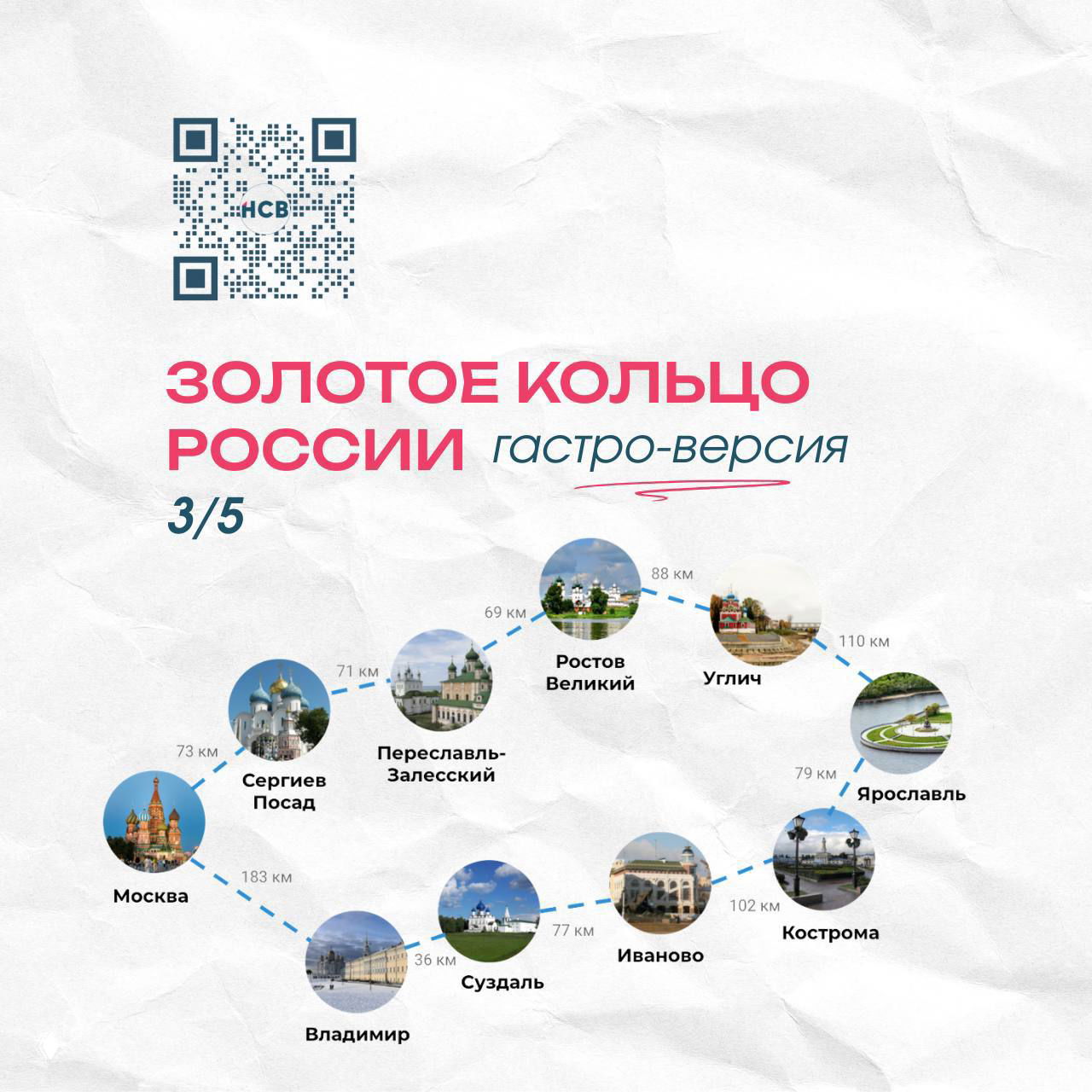 Золотое кольцо — гастро‑версия: 5 мест