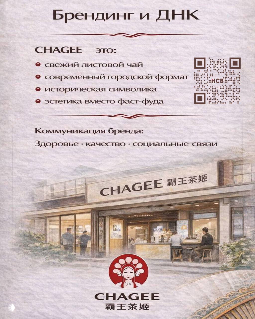 Слайд «Брендинг и ДНК»: ключевые пункты — свежий листовой чай, городской формат, историческая символика и эстетика вместо fast‑food.