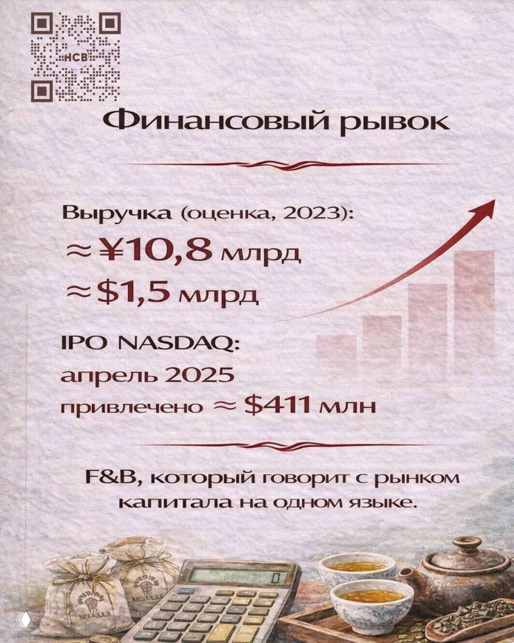 Финансовый слайд: оценка выручки ≈¥10,8 млрд (~$1,5 млрд), данные об IPO NASDAQ и привлечённых $411 млн на фоне графика роста.