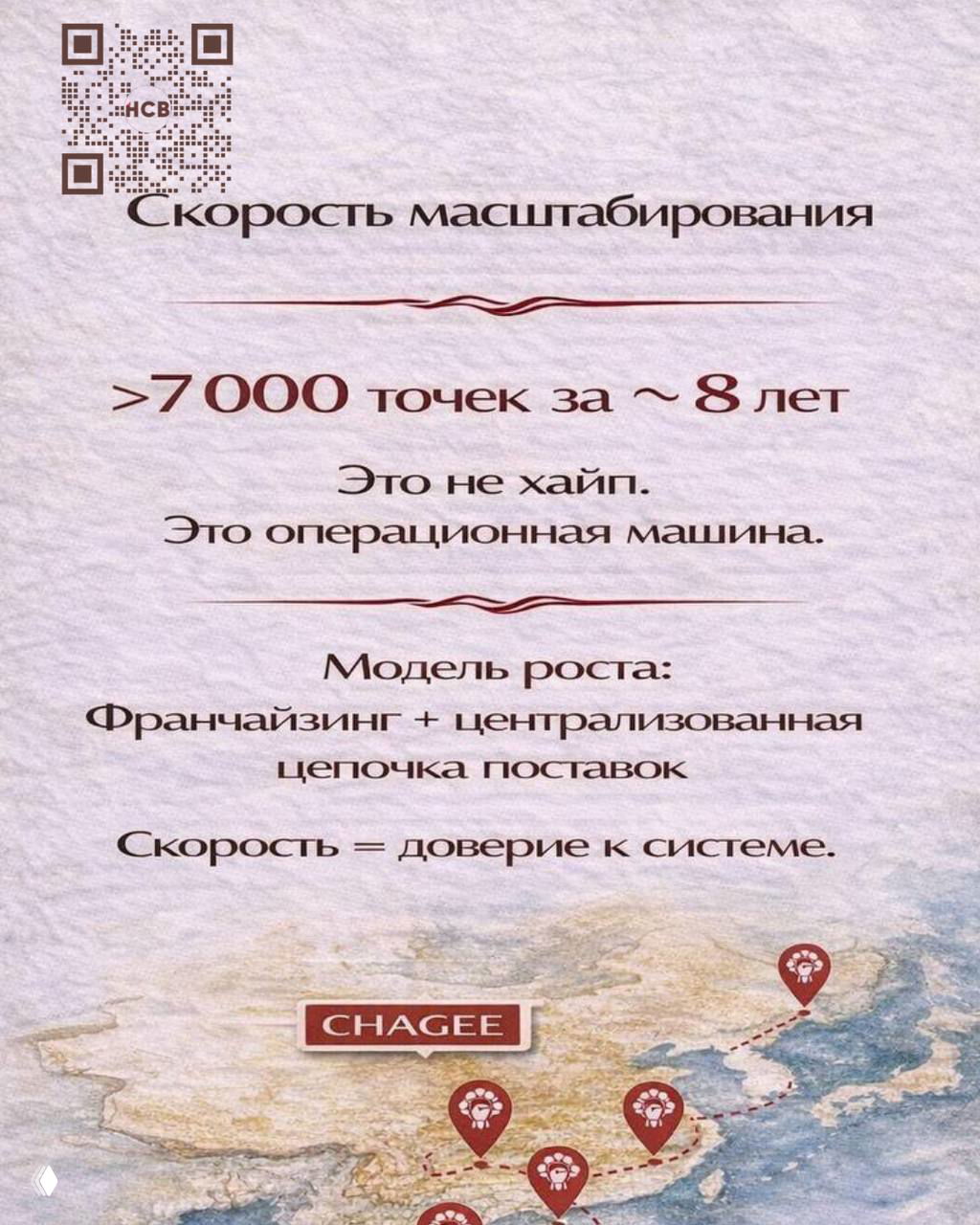Слайд о скорости масштабирования: более 7 000 точек за ~8 лет, модель роста — франчайзинг и централизованная цепочка поставок.