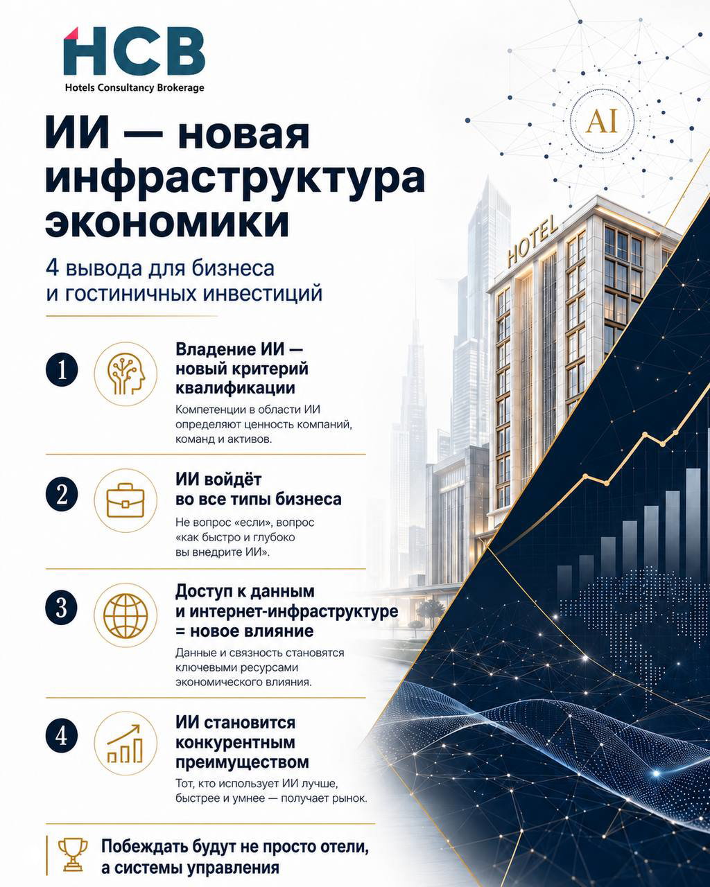 ИИ — новая инфраструктура экономики