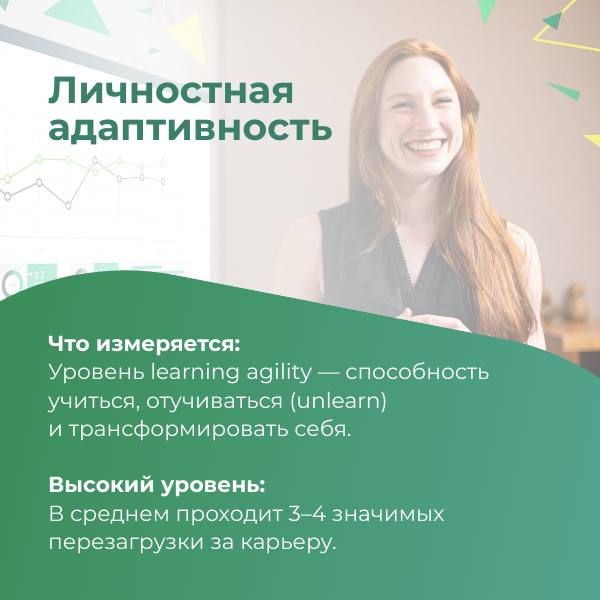 Инфографика «Личностная адаптивность»: улыбающаяся женщина на фоне карточки, текст про learning agility и умение трансформировать себя.