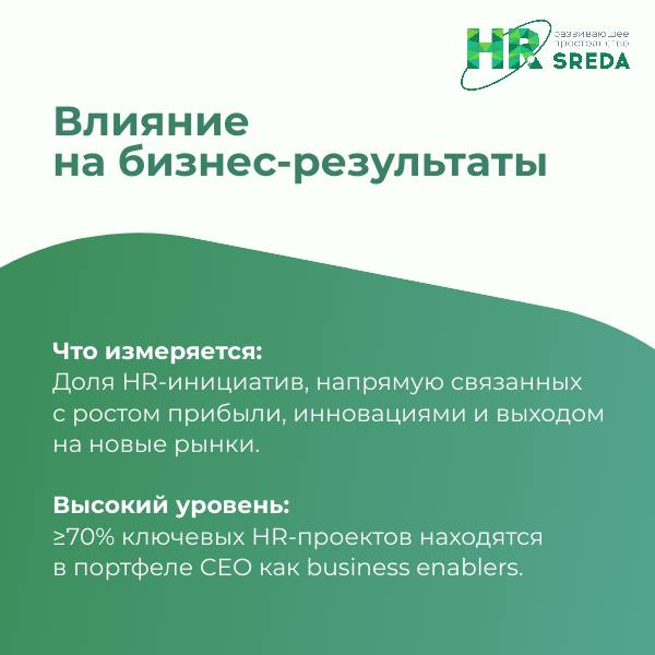 Инфографика «Влияние на бизнес‑результаты»: карточка с текстом про долю HR‑инициатив в росте прибыли и работу в портфеле CEO как business enablers.