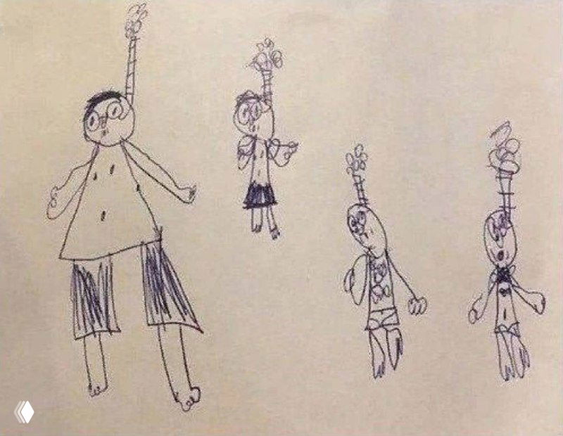 Не смотри глазами психолога