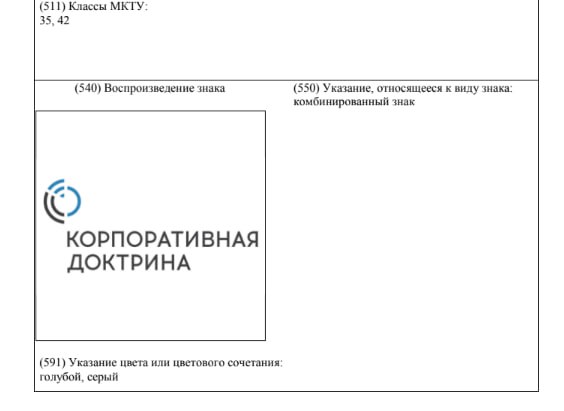 «Корпоративная доктрина» — зарегистрированный товарный знак