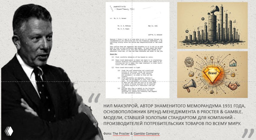 Революция снизу: как менеджер ввёл бренд-менеджмент