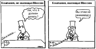 Зачем компаниям Миссия?