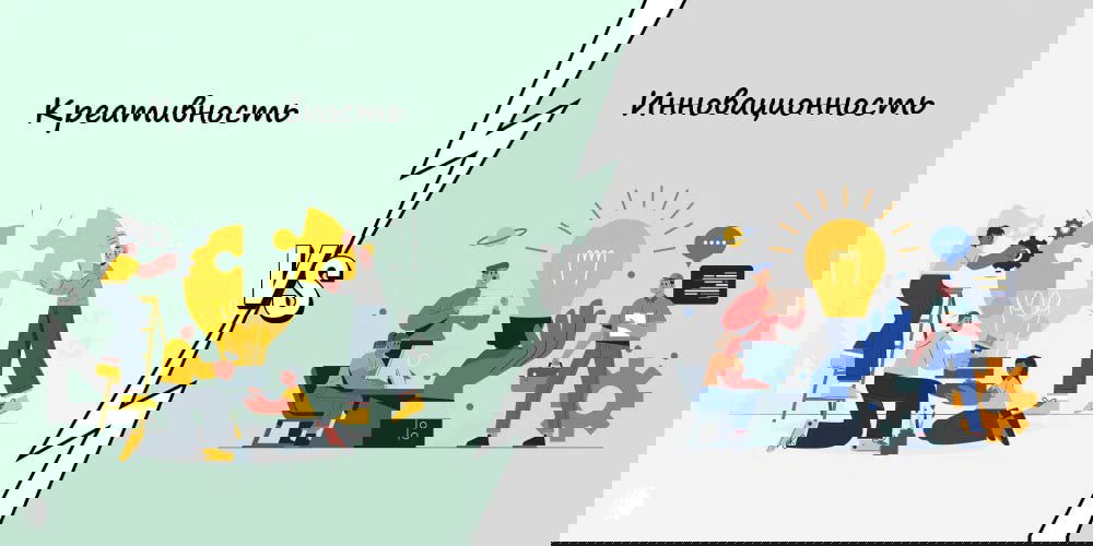 Креативность и инновационность в корпоративных ценностях
