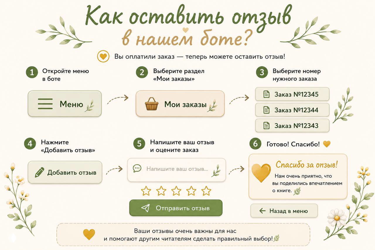 Как оставить отзыв в боте