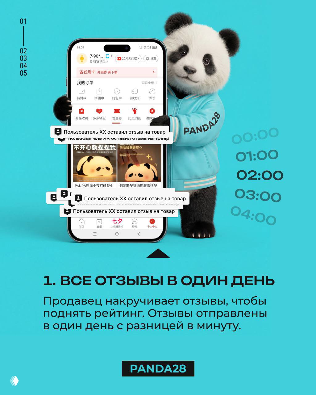 Панда и крупный смартфон с множеством всплывающих сообщений об отзывах; демонстрация массовых публикаций отзывов в один день.
