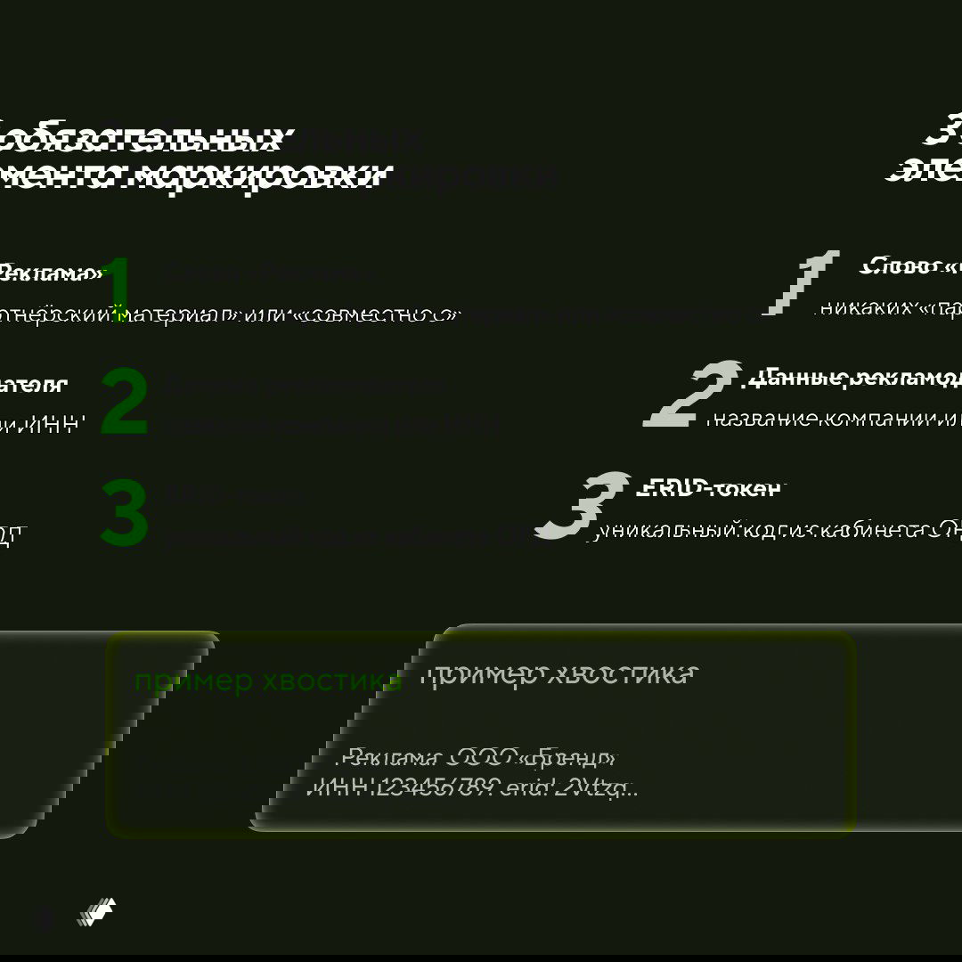 Слайд с тремя обязательными элементами маркировки: слово «Реклама», данные рекламодателя и ERID‑токен; тёмно-зелёная графика с нумерацией.