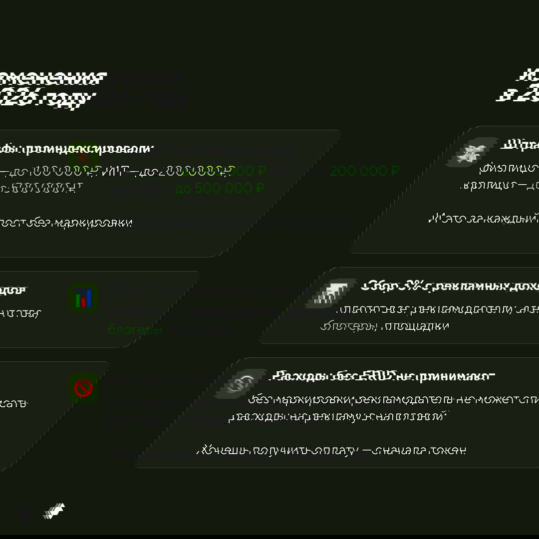 Слайд-инфографика facebase: изменения в 2026 году — блоки с суммами штрафов, упоминание 3% сбора с рекламных доходов и налоговых правил.