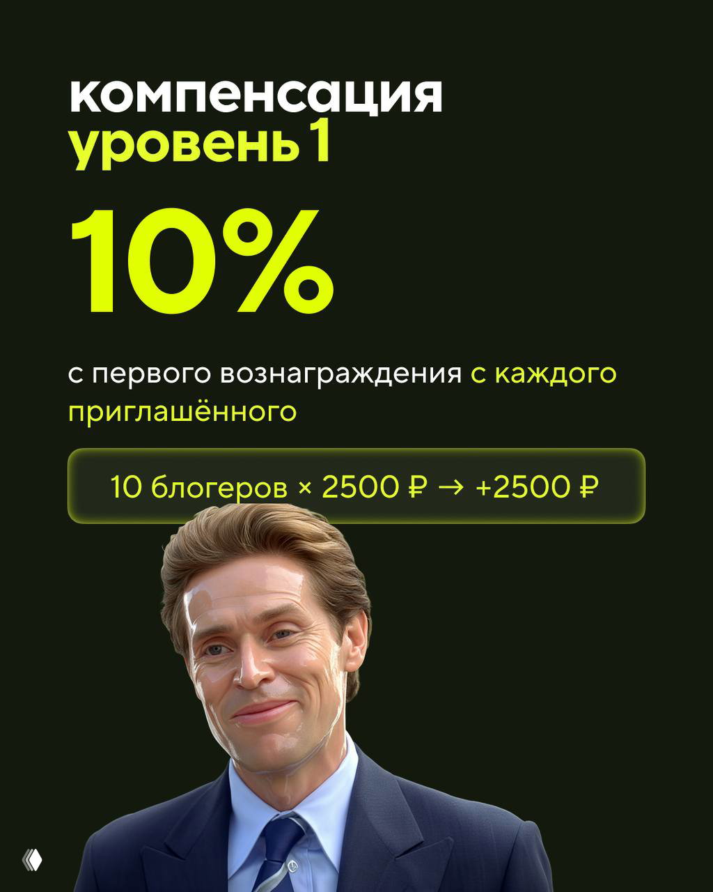 Слайд с крупной надписью «компенсация уровень 1 10%» и иллюстрацией улыбающегося мужчины; визуал объясняет процент вознаграждения.