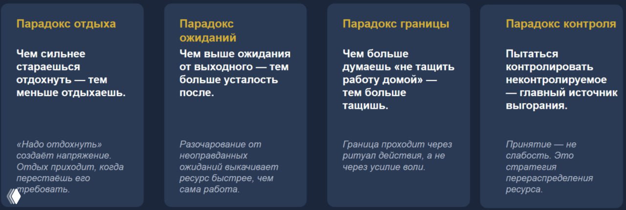Парадокс отдыха: сильнее — меньше отдыхаешь