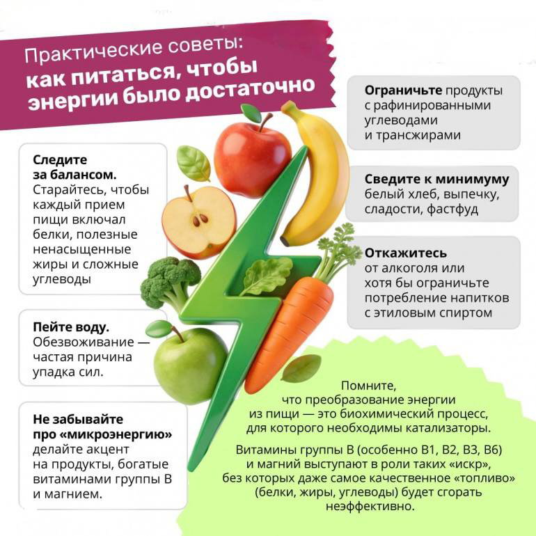 Энергия без кофеина: 5 продуктов для бодрости
