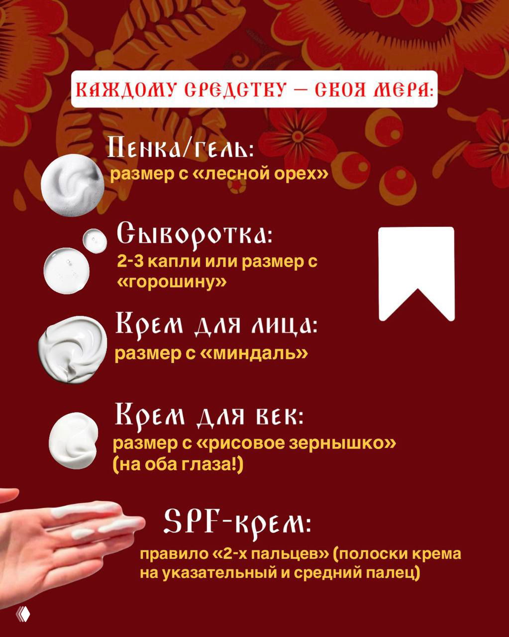 Инфографика с примерами мер для каждого средства: пенка «лесной орех», сыворотка 2–3 капли, крем «миндаль», крем для век «рисовое зернышко», правило двух пальцев для SPF.