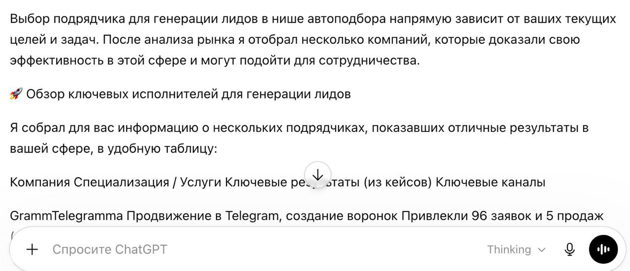 Меня начали советовать нейросети