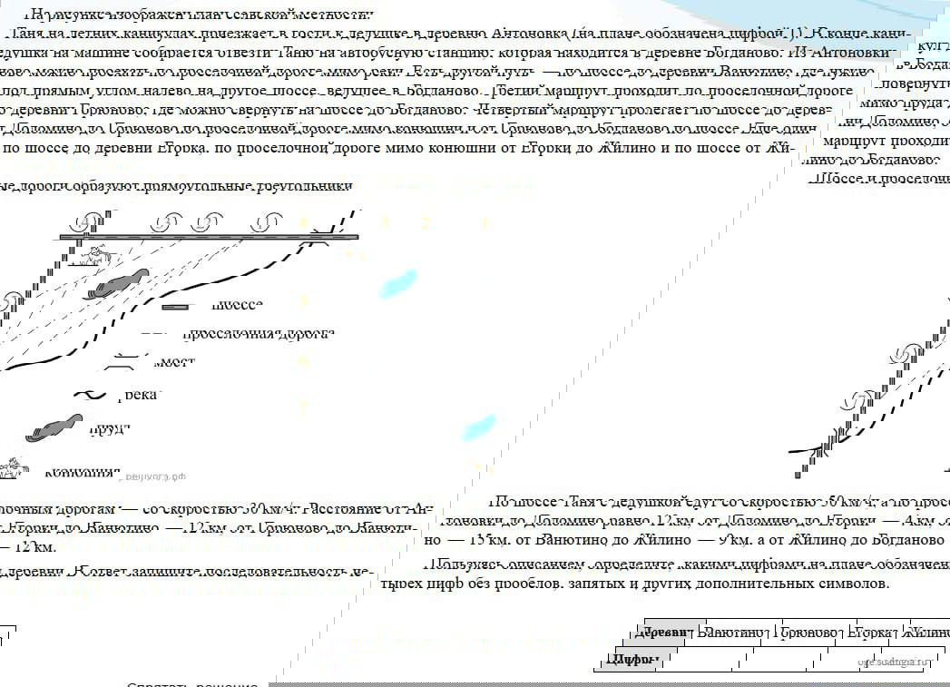 Деревни: расшифровка номеров (разбор ОГЭ)