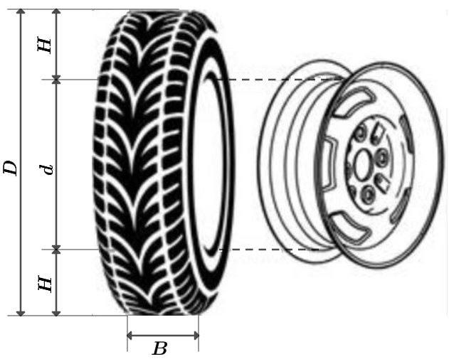 ПОЛНЫЙ видеоразбор 1–5 заданий ОГЭ