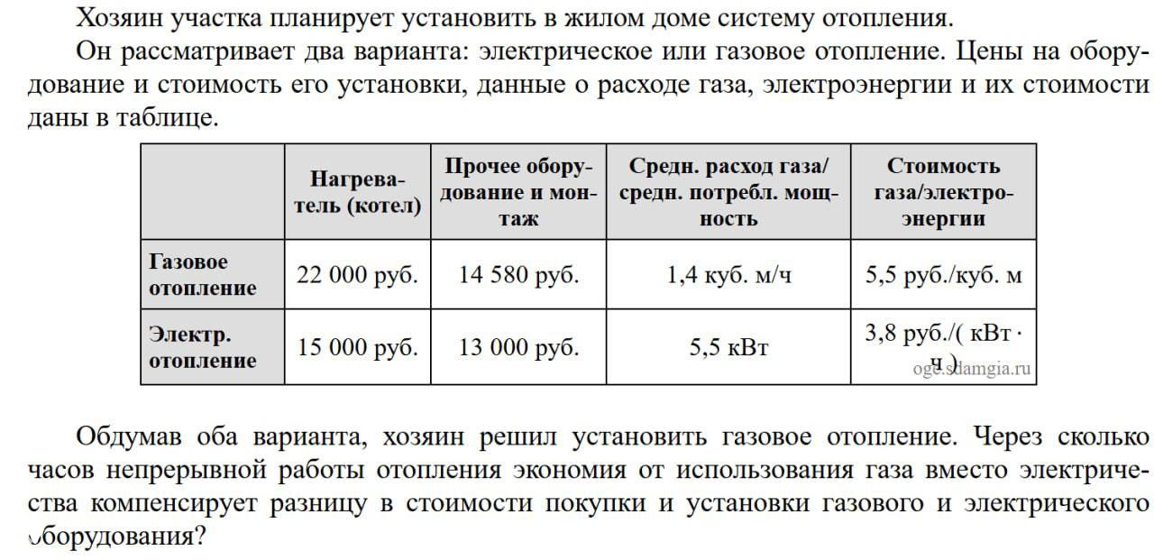 7 действий ради 1 балла