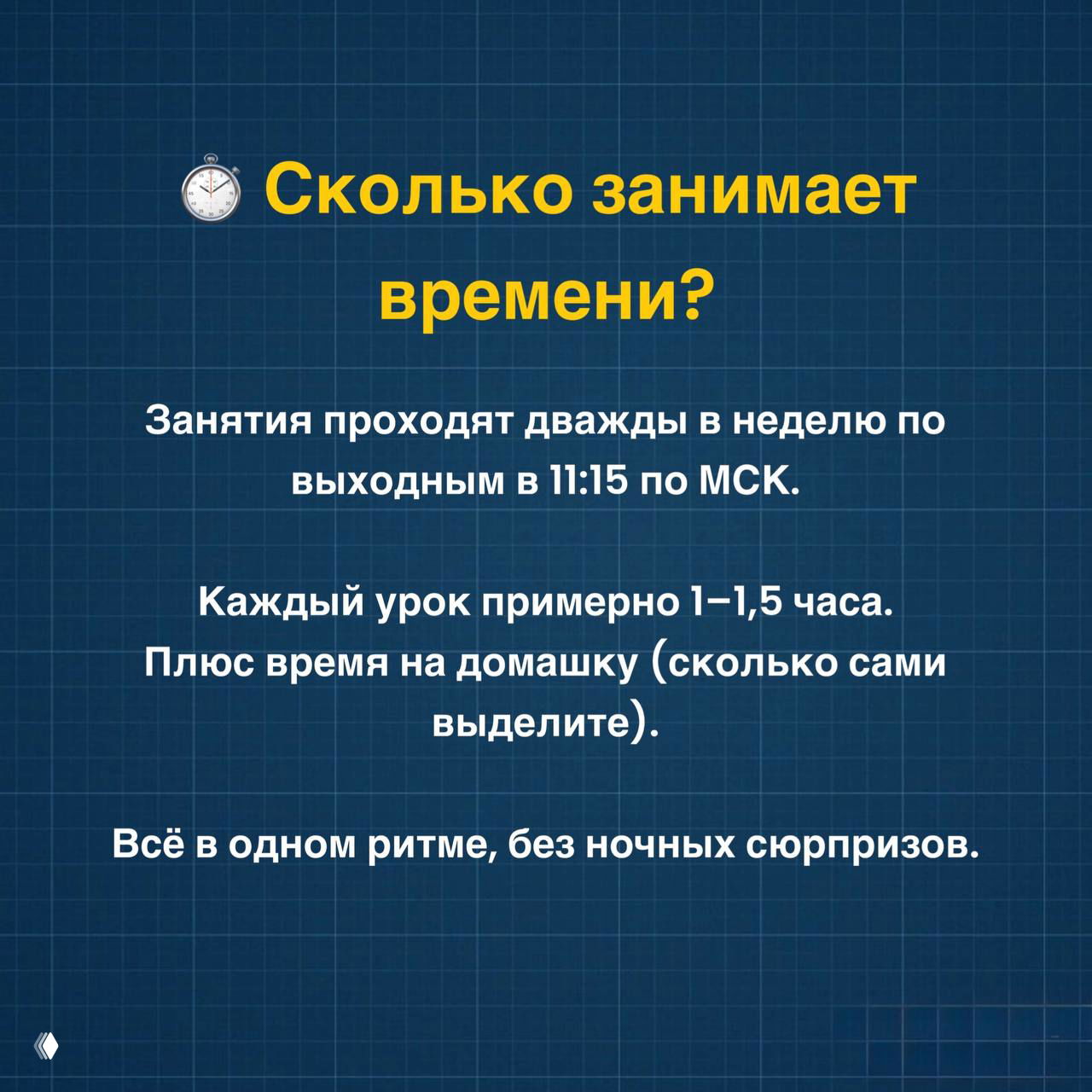 Слайд «Сколько занимает времени?» с информацией о расписании: занятия дважды в неделю по выходным в 11:15 по МСК, длительность уроков около 1–1,5 часа и записи.