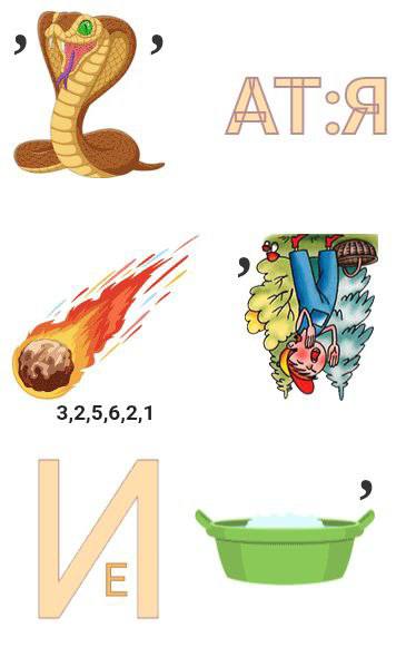 Почему важно проверять условия теорем на ОГЭ