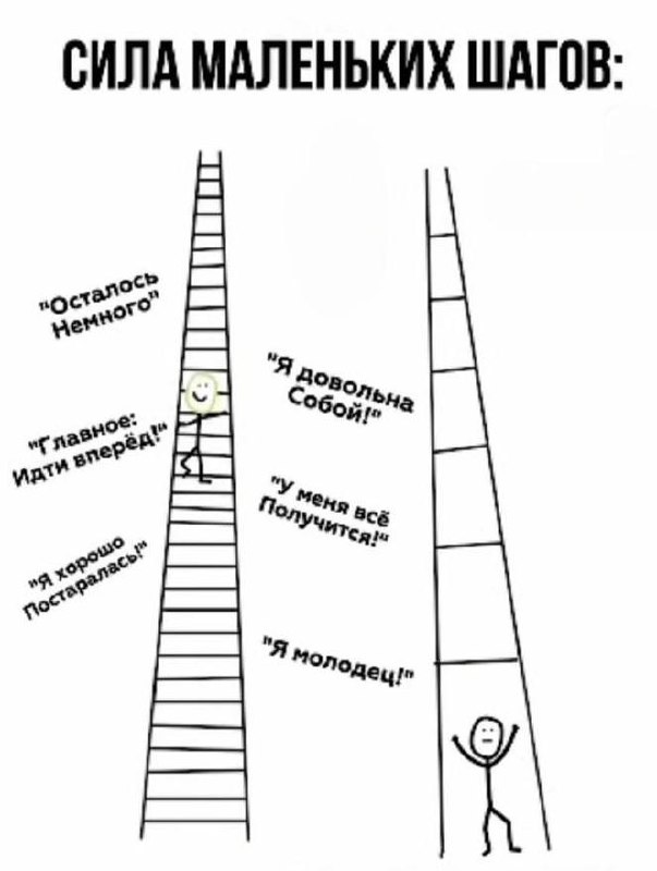 Правда о «волшебной таблетке» в подготовке (и не только)