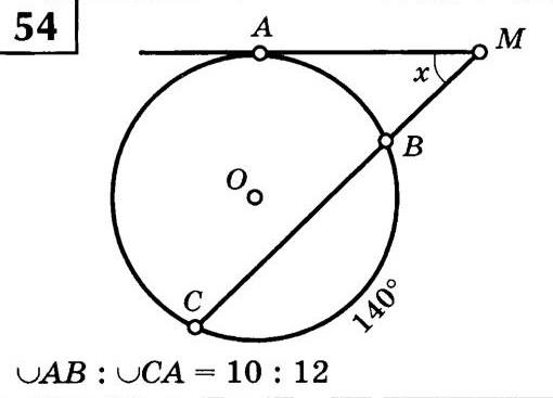 Тонкий момент в задачах на окружность