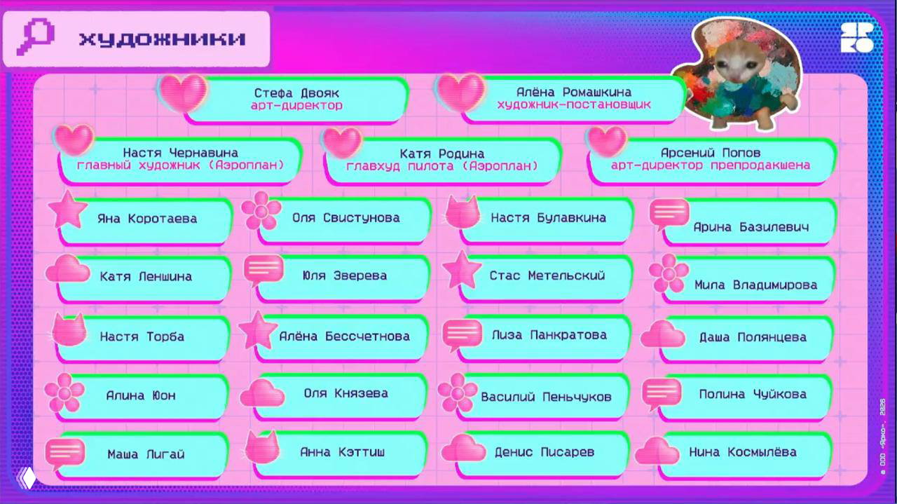 Слайд «художники»: список имён художников в розово‑зеленых табах, структурированный лист авторов и ролей проекта.