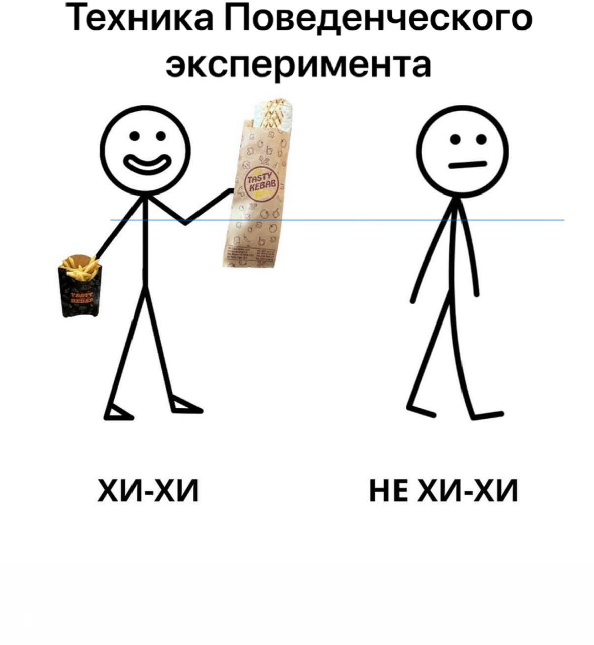Поведенческий эксперимент — техника КПТ