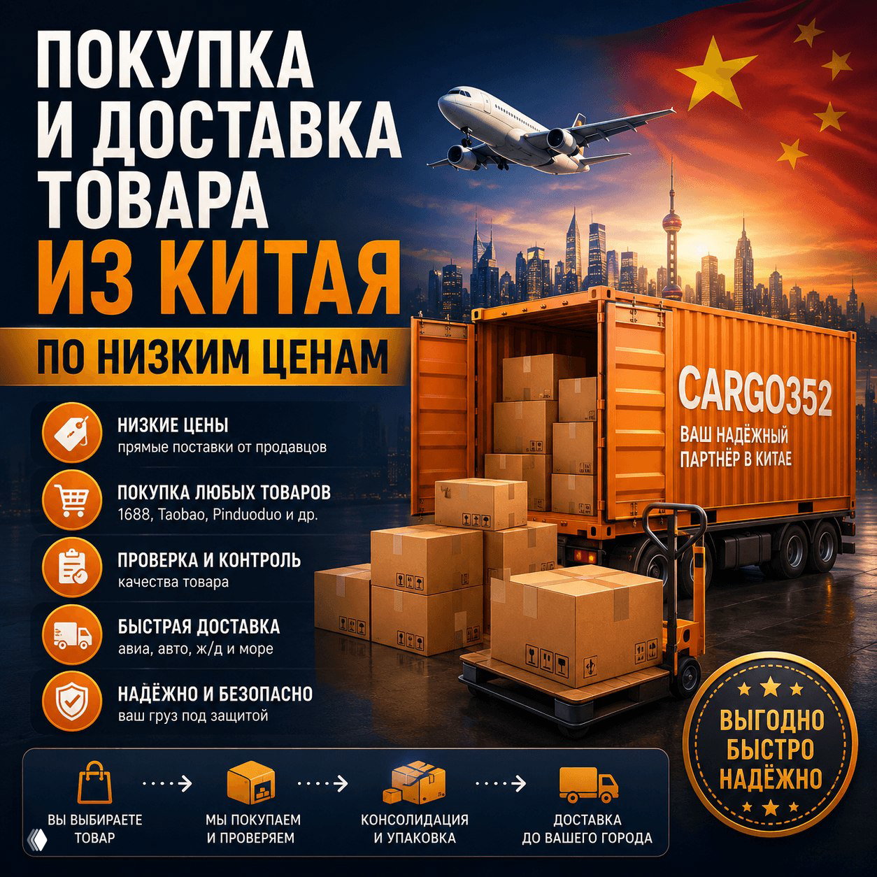 Покупка и доставка товаров из Китая по низким ценам