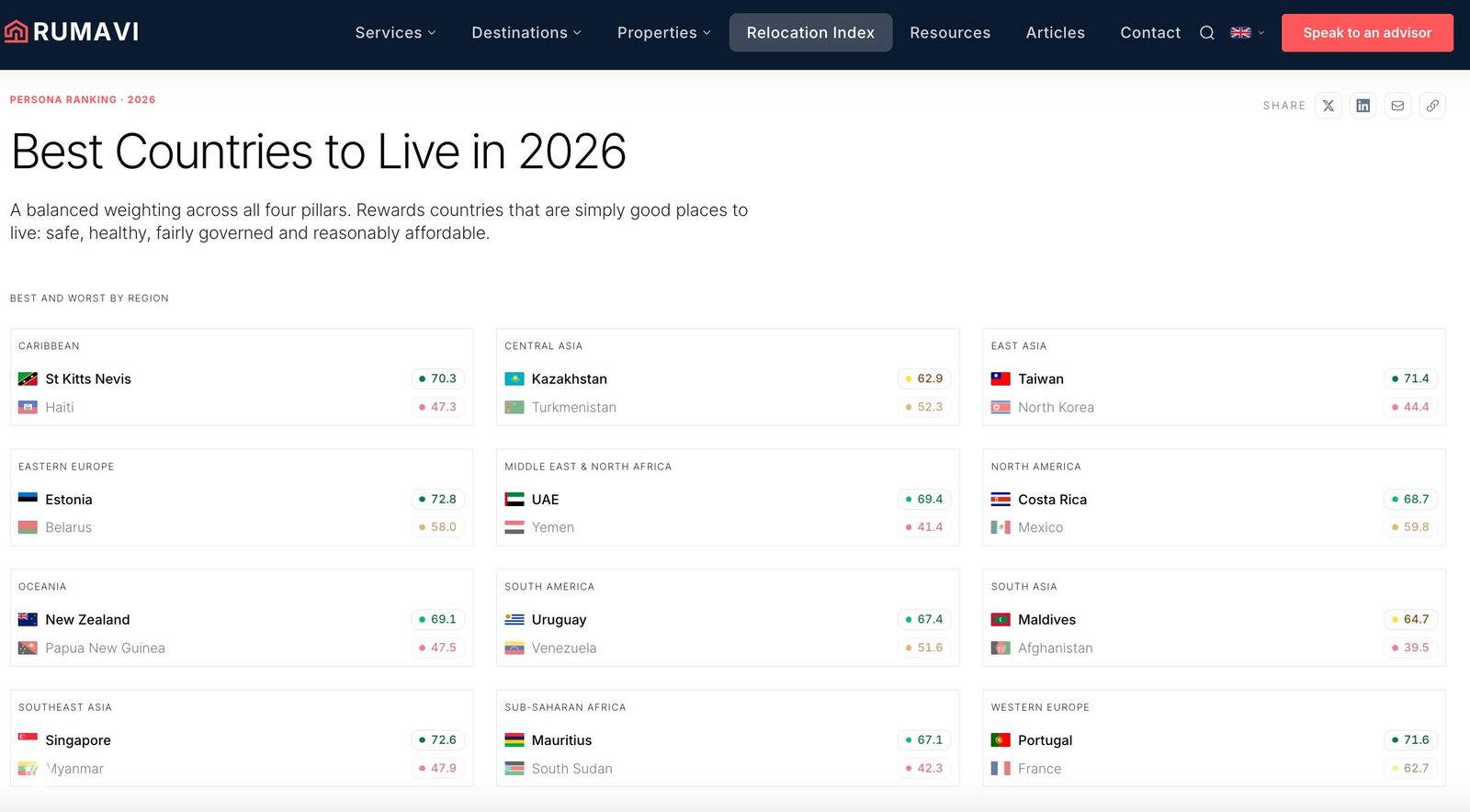 В какую страну лучше всего переезжать в 2026 году