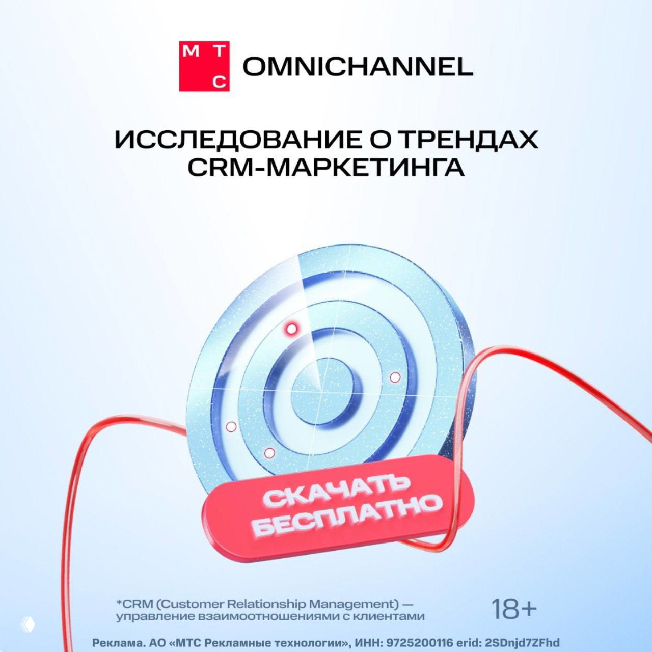 CRM меняет правила игры 👀