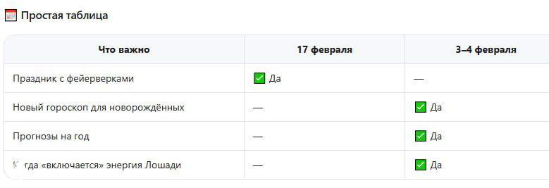 Китайский Новый год: почему даты разные