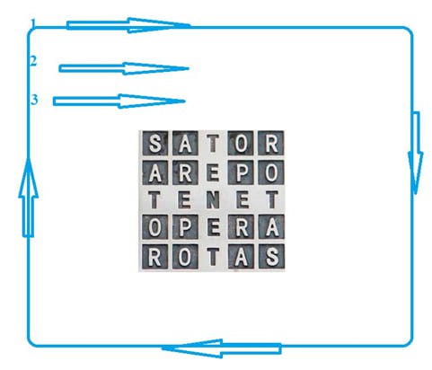 Талисман SATOR: Ритуал обновления и намерения