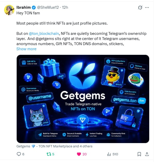 NFT как слой собственности в Telegram и роль Getgems