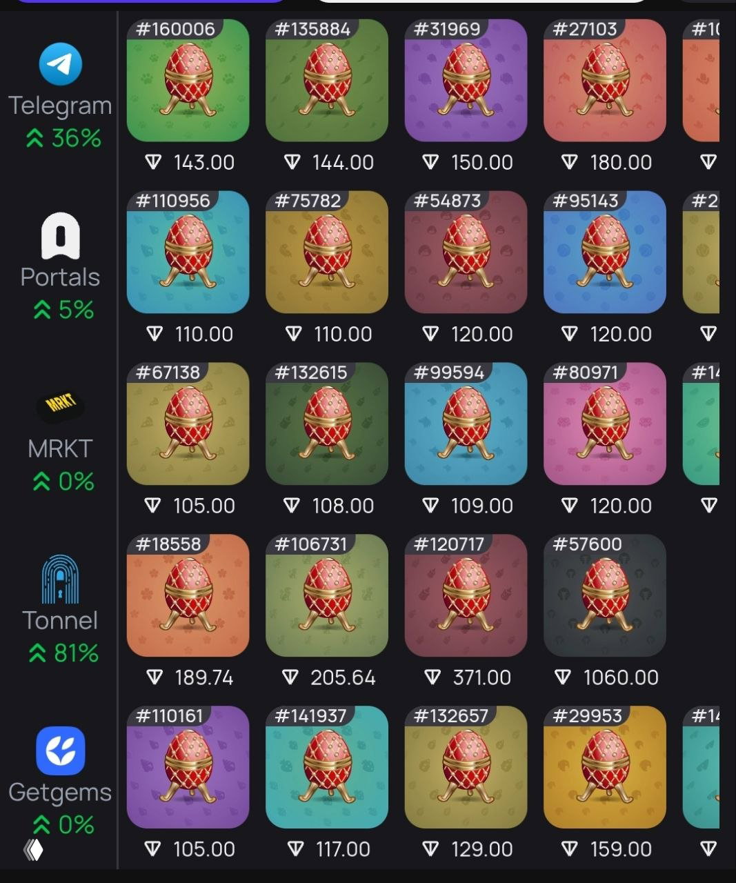 1 × Easter Egg (Faberge) — 105 TON