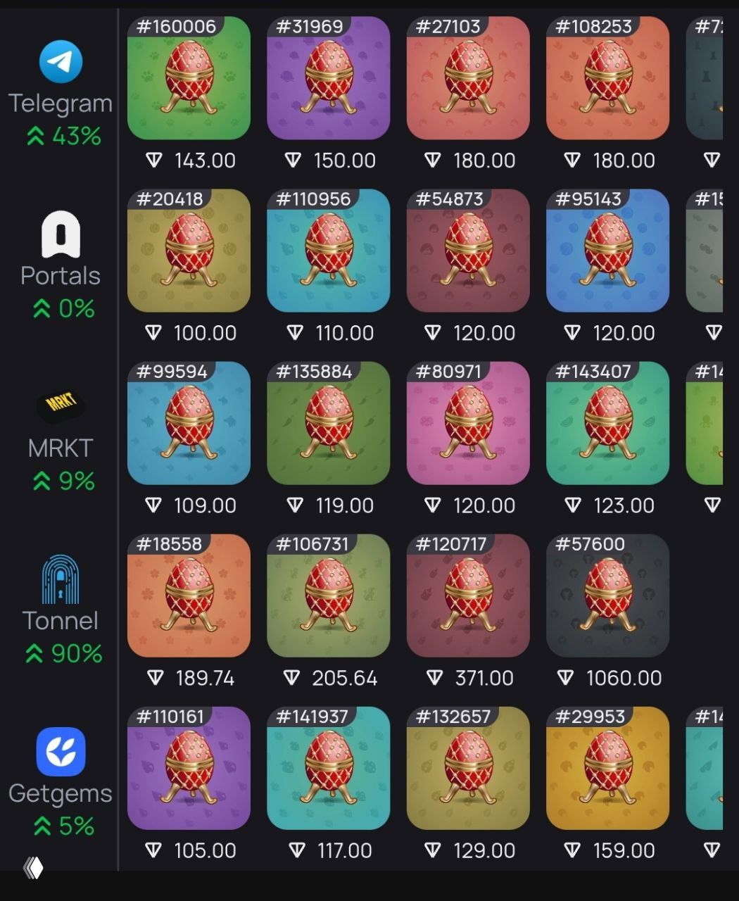 ⭐ 1 × Easter Egg (Faberge): 100 TON