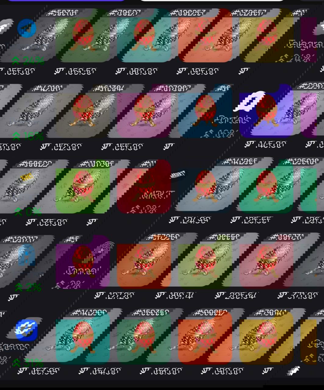 Easter Egg (Fabergé): 125 / 132.71 TON