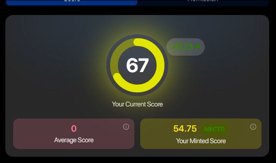 60-69 баллов (кошельков в TON: 1810)