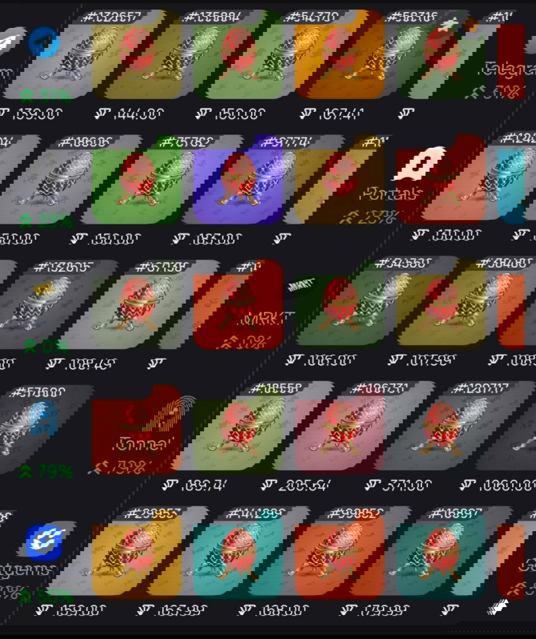 ⭐ 1 × Easter Egg (Faberge): 106 TON