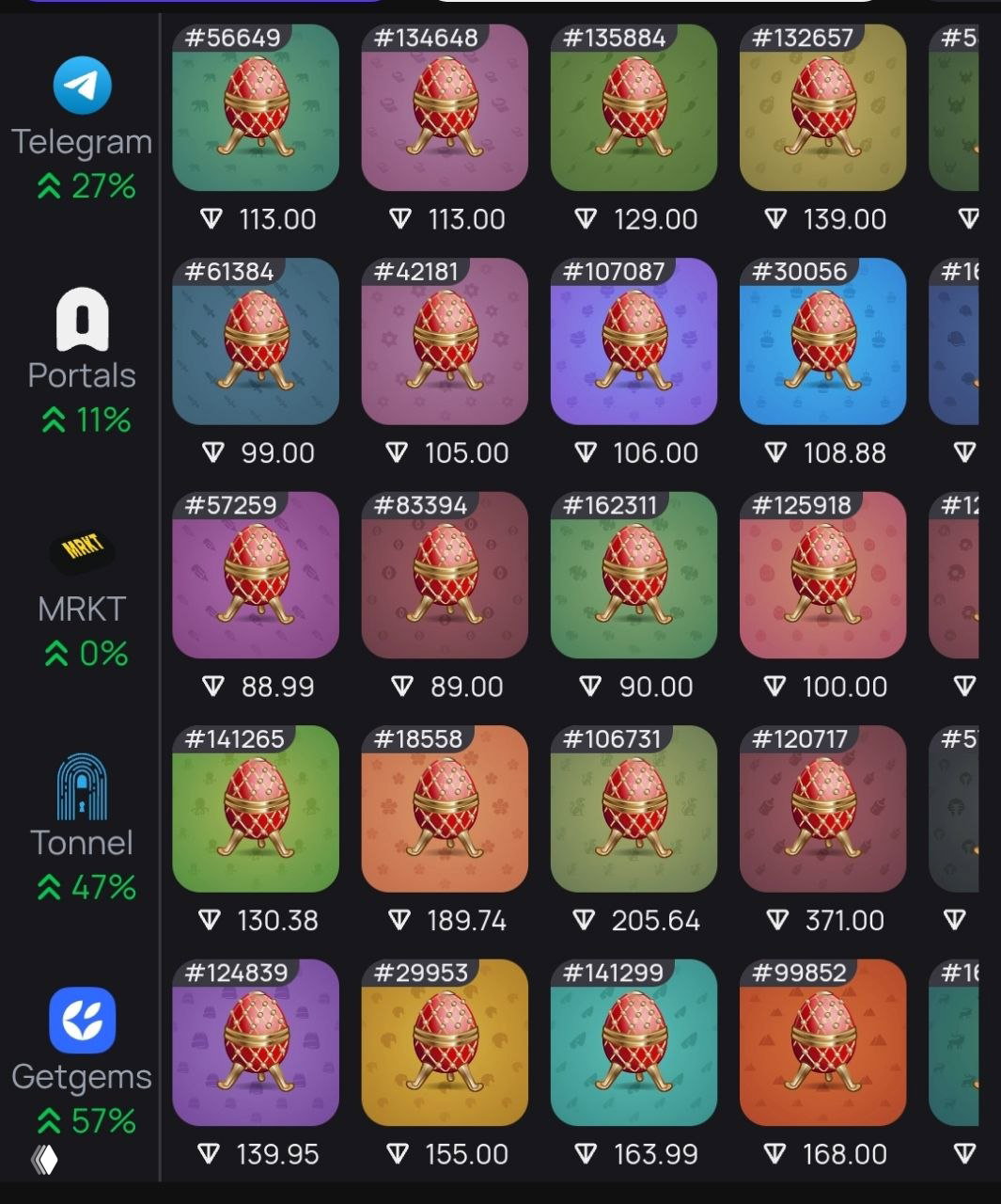 1 × Easter Egg (Fabergé): 88.99 TON