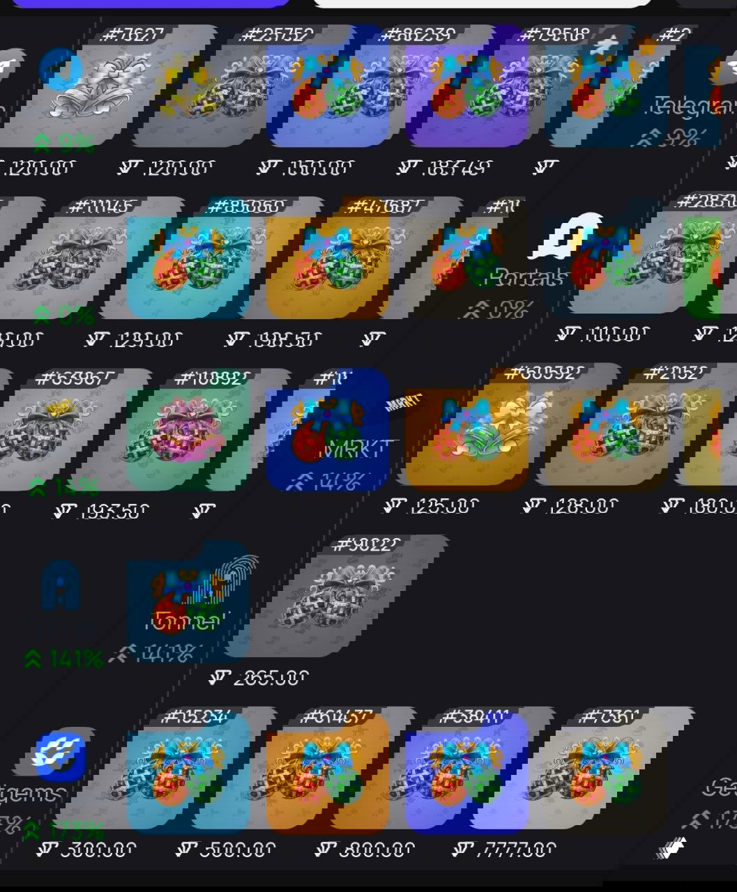 Jingle Bells (Faberge) — 110 TON