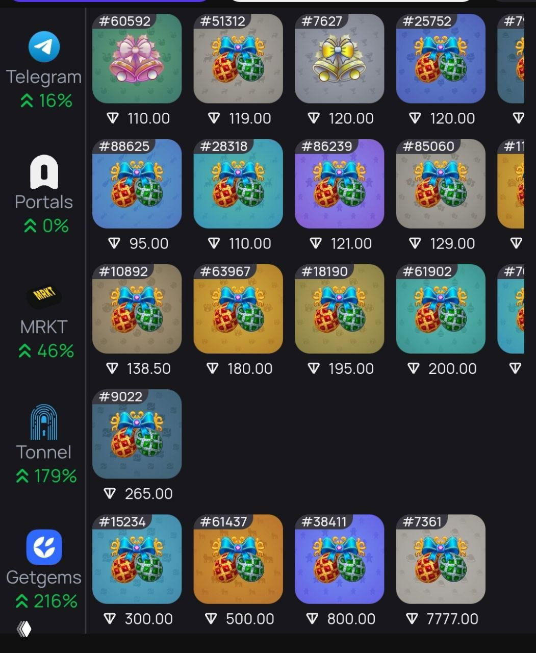 1 × Jingle Bells (Faberge) — 95 TON